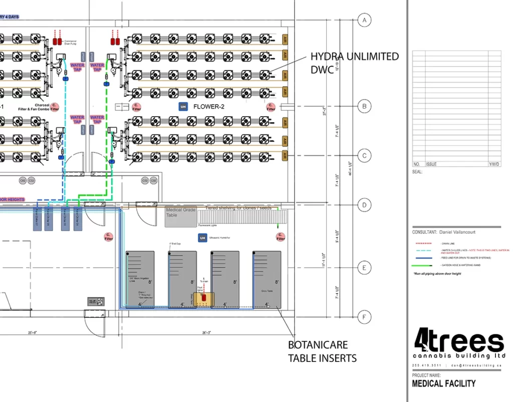 Hydra System Plan Example By 4trees